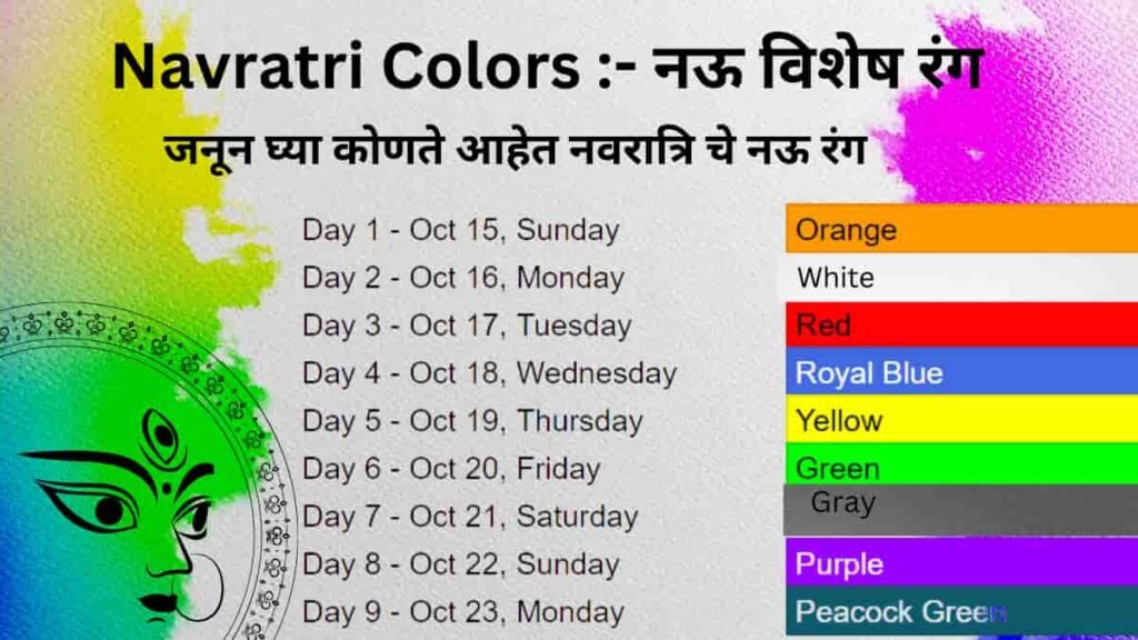 Navratri Colour 2023
